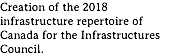 Creation of the 2018 infrastructure repertoire of Canada for the Infrastructures Council.