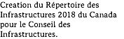 Creation du Répertoire des Infrastructures 2018 du Canada pour le Conseil des Infrastructures.